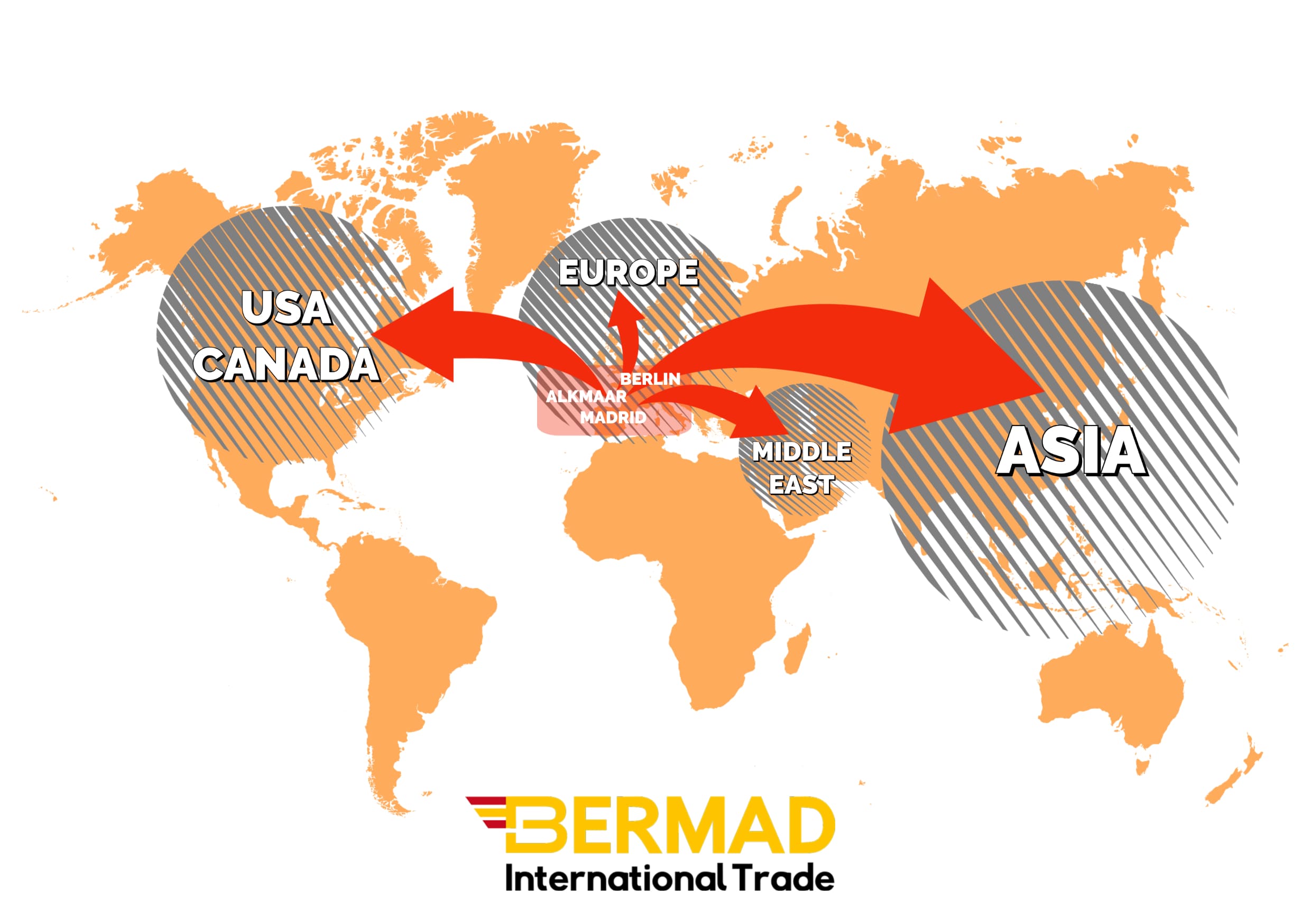 BERMAD International Trade. FMCG (Fast Moving Consuming Goods) and NON-FOOD products international trade